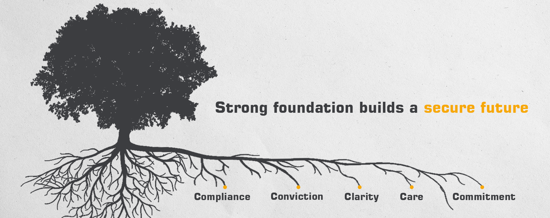 Indasda Secure Slider 03
